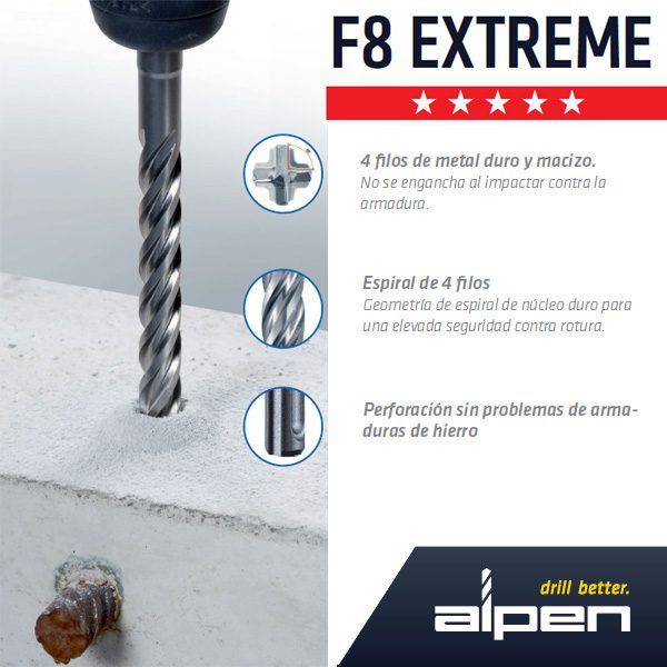 poor様 M Broca SDS PLUS Alpen desde 5.0 - 16.0 mm. - Mi Ferretería