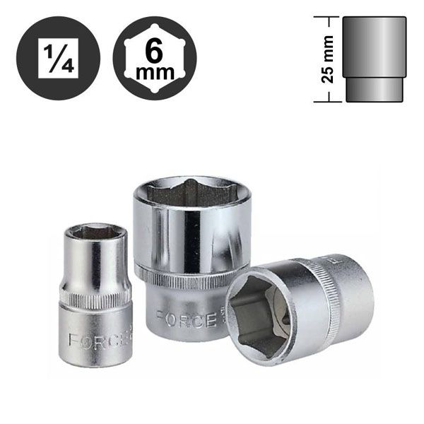 dado hexagonal force
